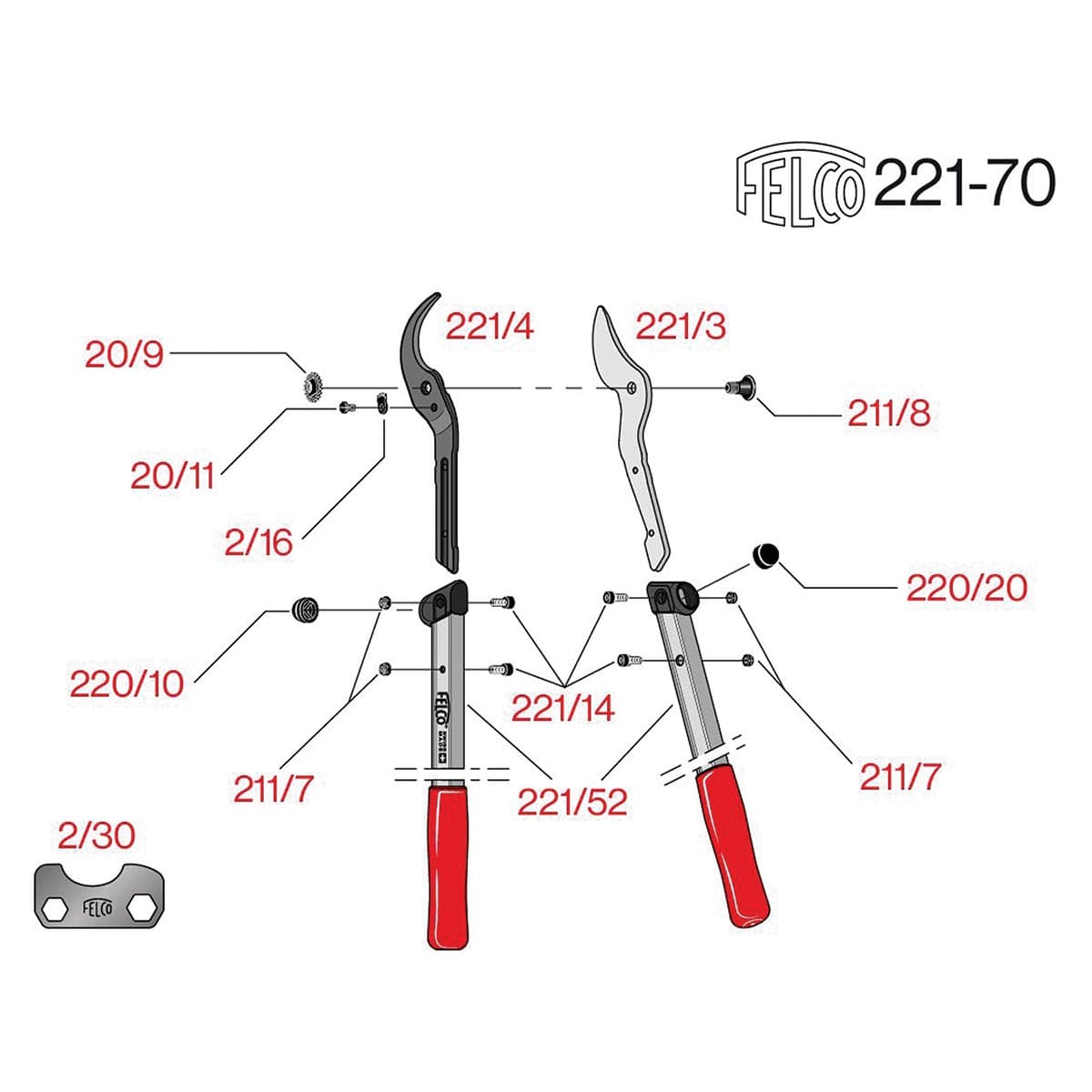 FELCO 221 Series Curved Lopper