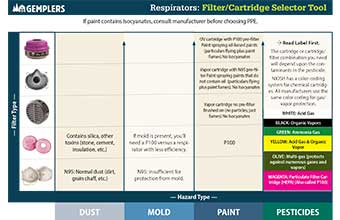 Thumbnail image of a chart
