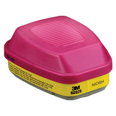 Cartridges & Filters