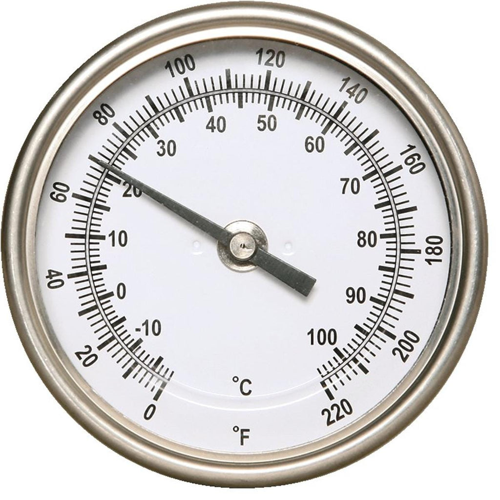 Compost Thermometer For Backyard Composting Stainless Steel Temperature  Gauge