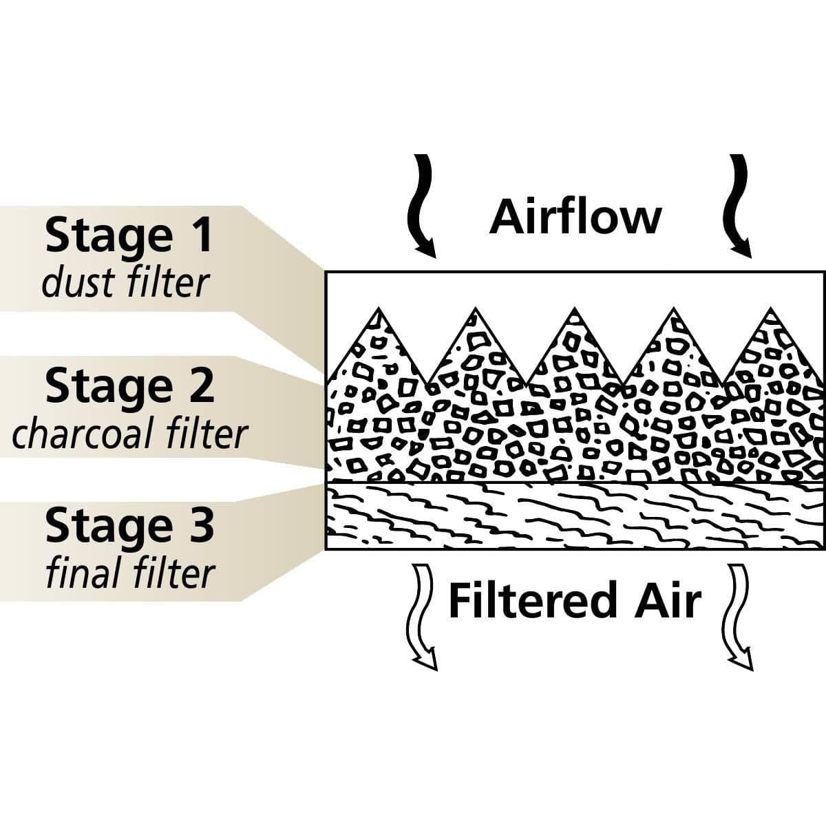 Clean Air Filter® MF96V for Massey Ferguson