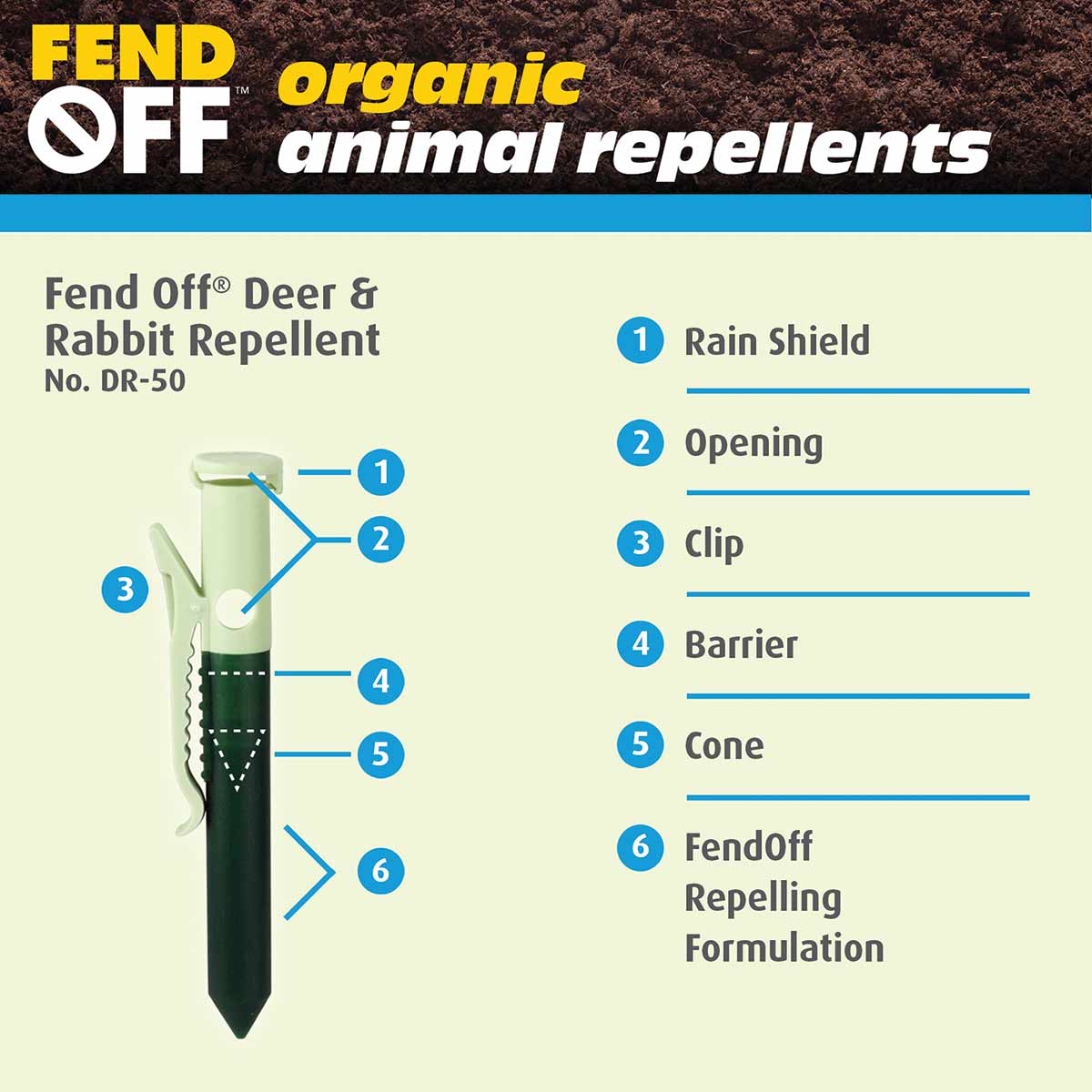 Garlic Oil Repellent, Pkg. of 50 Green Dispensers