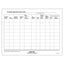 WPS Pesticide Application Posting Sheets