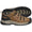 KEEN Flint II Steel Toe Work Shoes