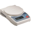 Scales