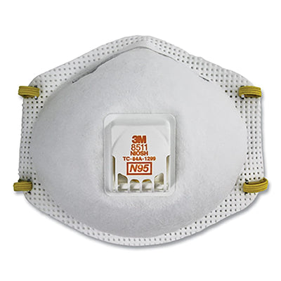 Respiratory Protection