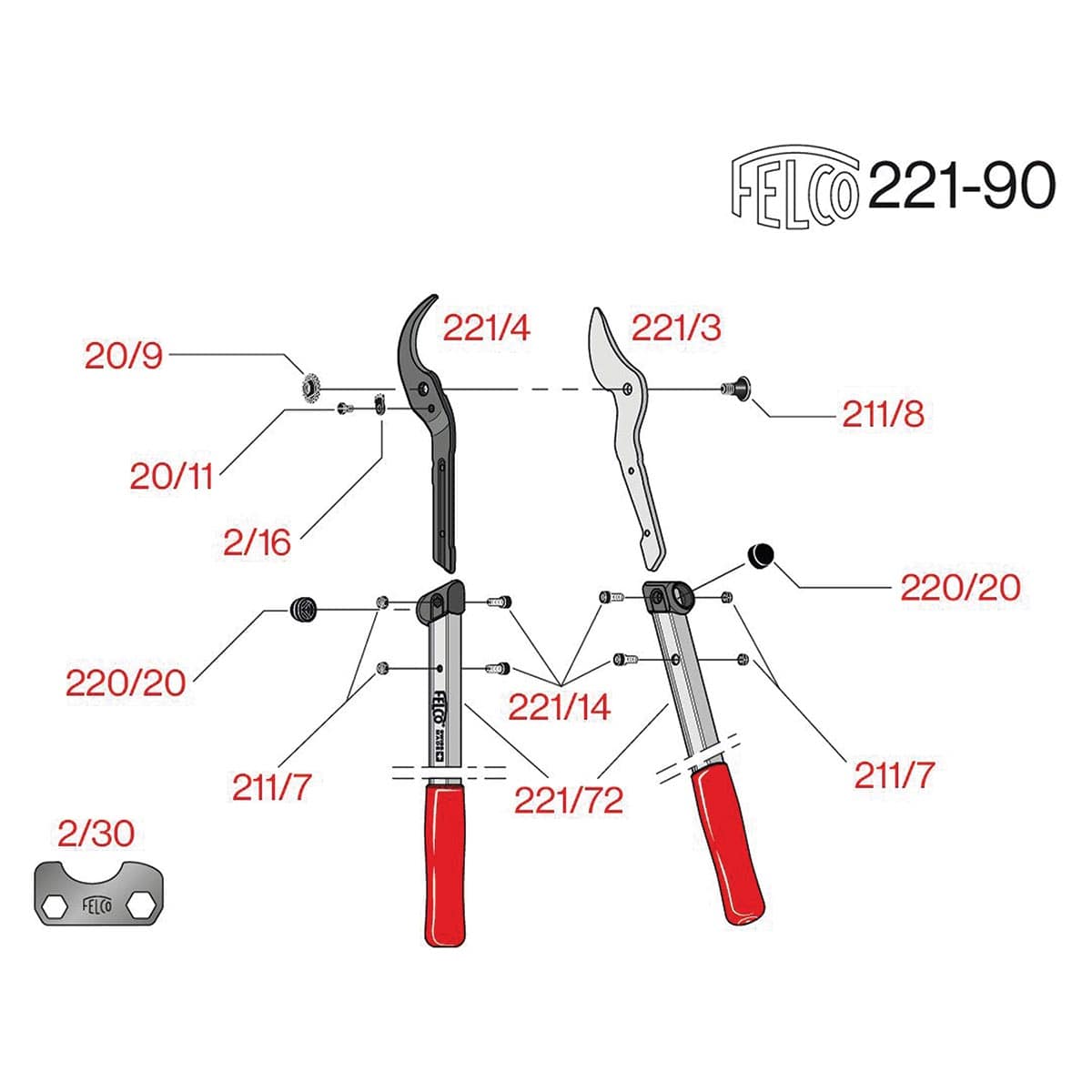 FELCO 221 Series Curved Lopper Gemplers