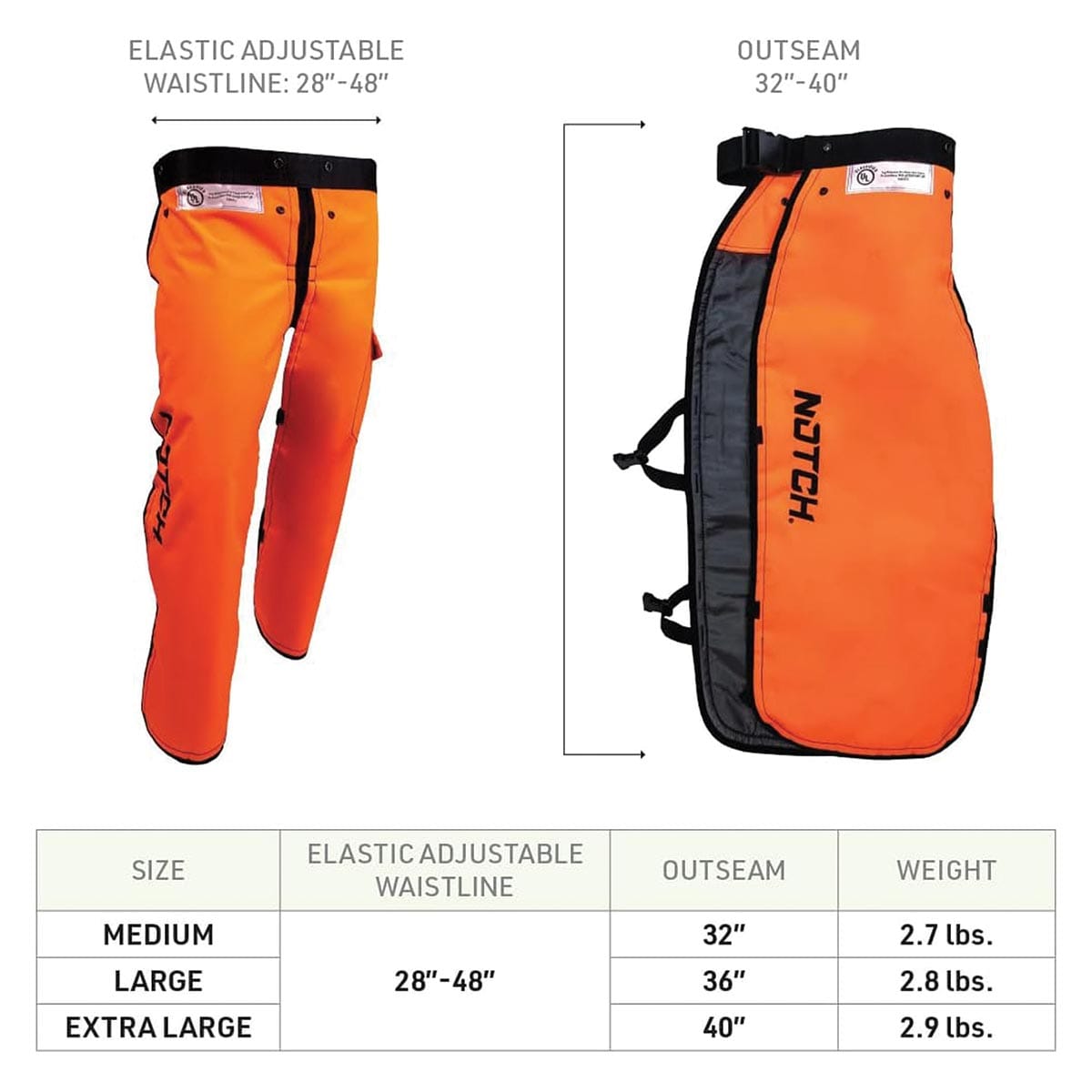 Notch Apron Style Chainsaw Chaps