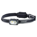 Headlamps
