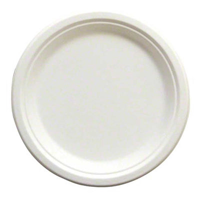 Disposable Plates