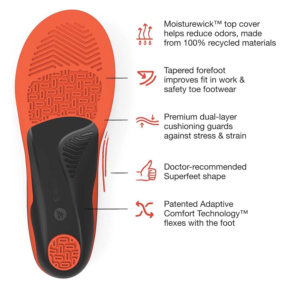 SuperFeet Work Cushion Insoles
