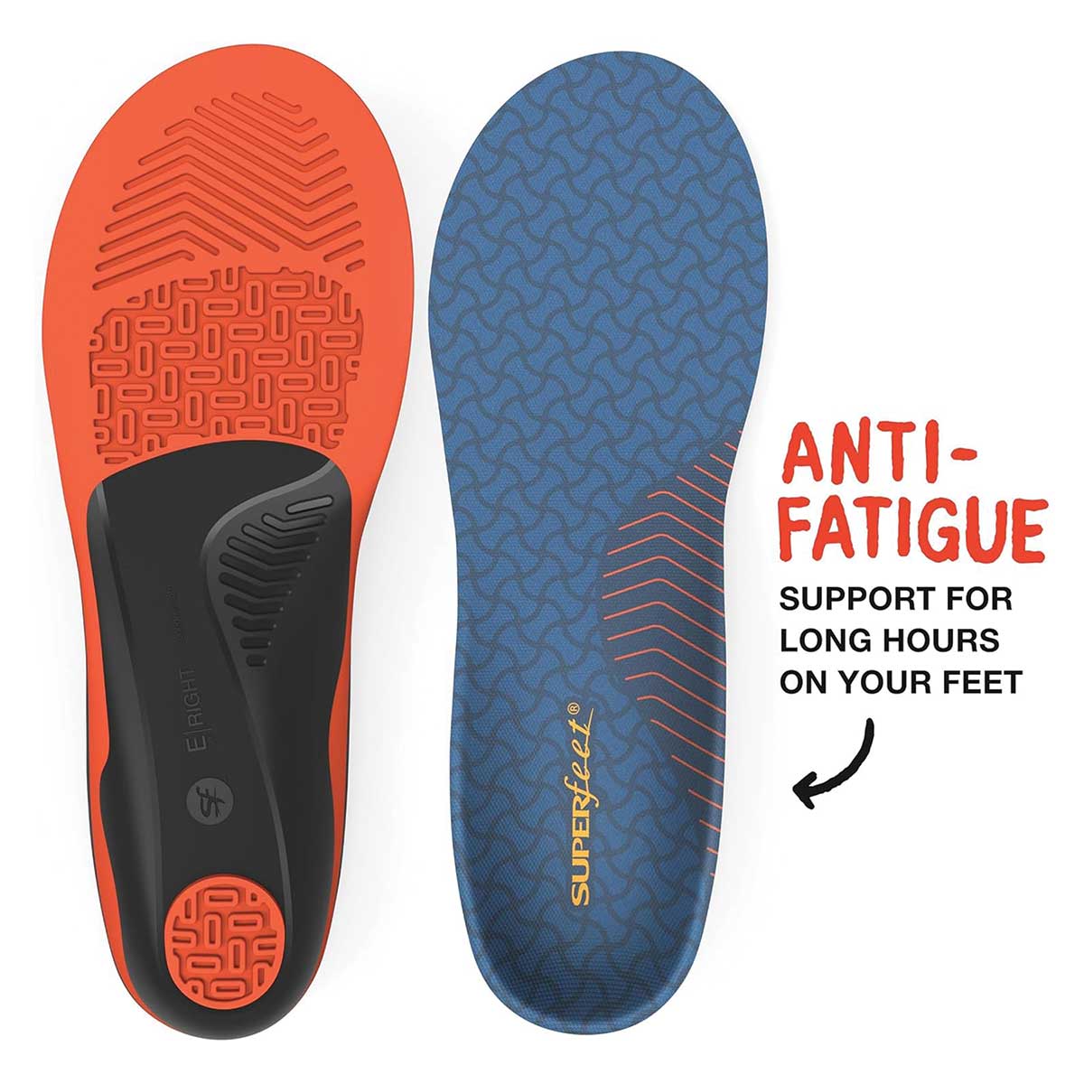 SuperFeet Work Cushion Insoles