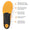 SuperFeet Work Slim-Fit Cushion Insoles