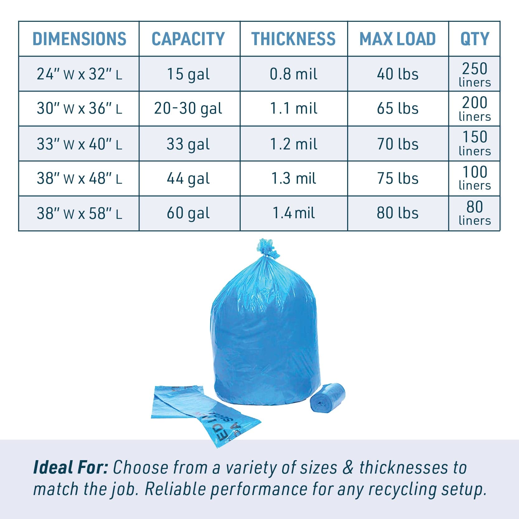Blue Recycling Can Liners