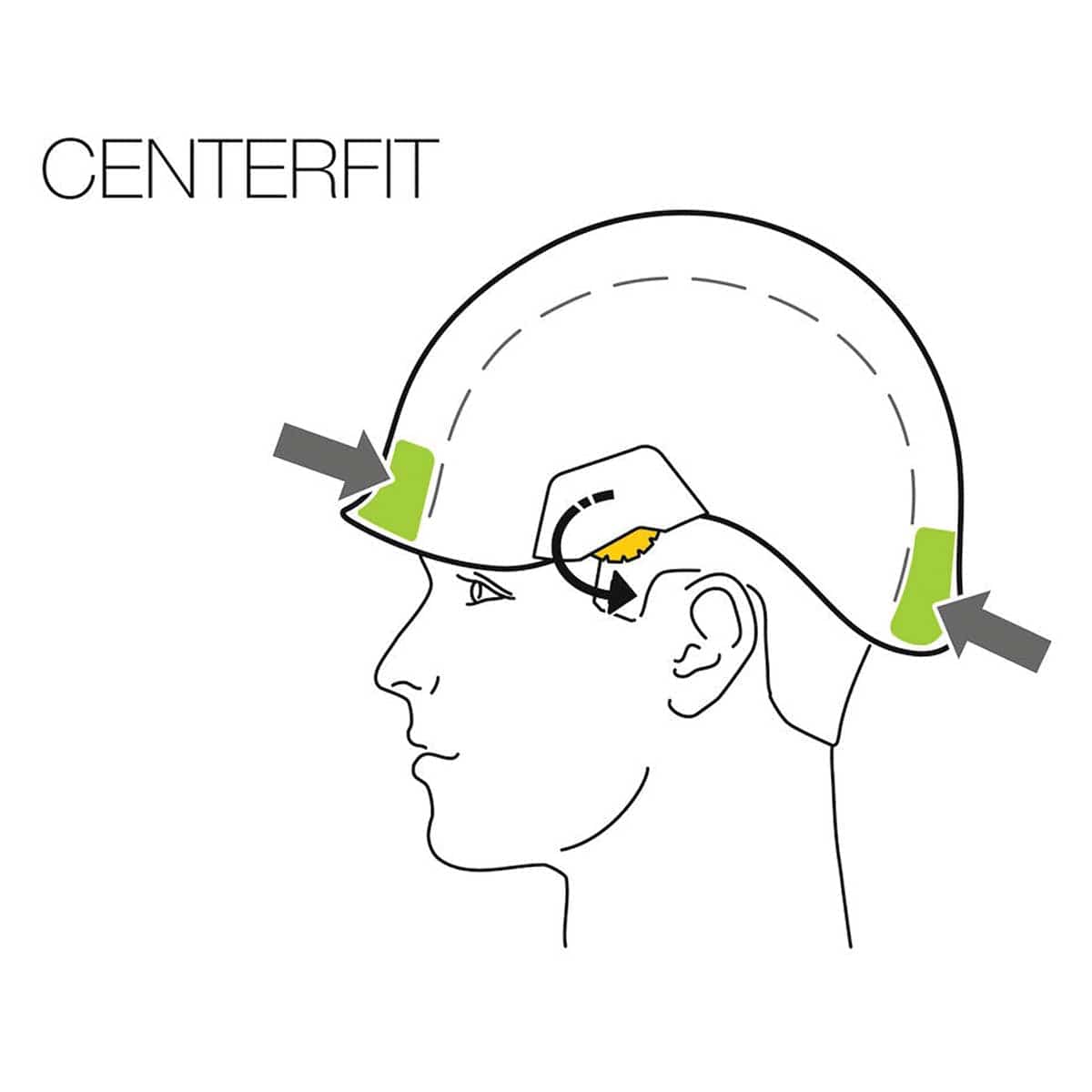 Petzl STRATO® VENT Helmet