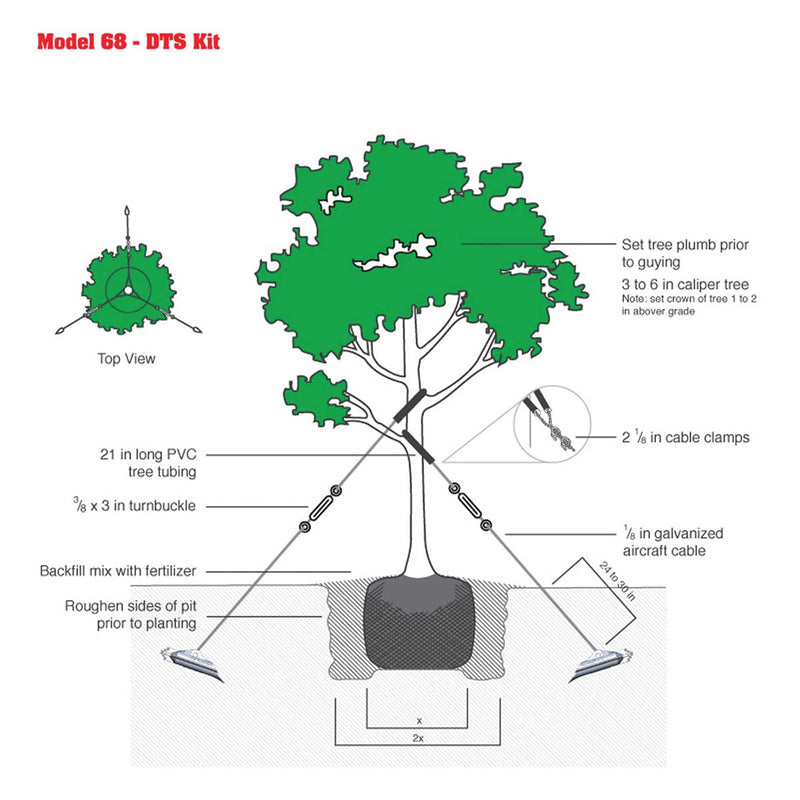 Duckbill 68 DTS Earth Anchor Kit