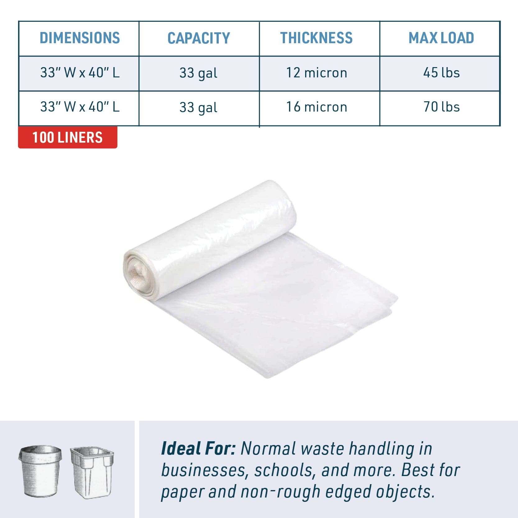 33 Gallon High Density Can Liners 33" x 40" | 100 Count