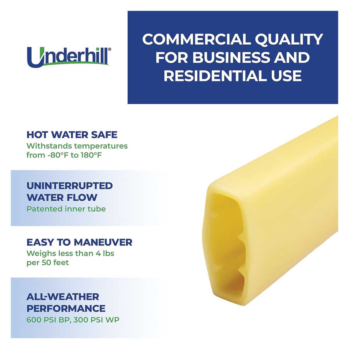 Underhill ProLine FLEX Commercial Fabric Hose with listed features, hot water safe, uninterrupted water flow, easy to maneuver, all-weather performance