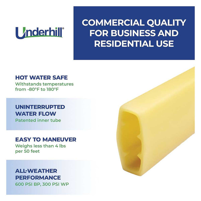 Underhill ProLine FLEX Commercial Fabric Hose with listed features, hot water safe, uninterrupted water flow, easy to maneuver, all-weather performance