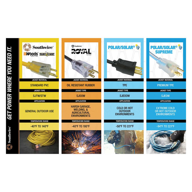 Southwire Yellow Outdoor Extension Cord with Light Indicator