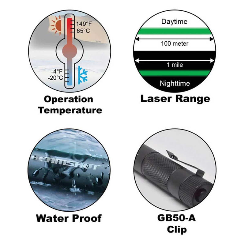 Beamshot Tactical Laser Pointer