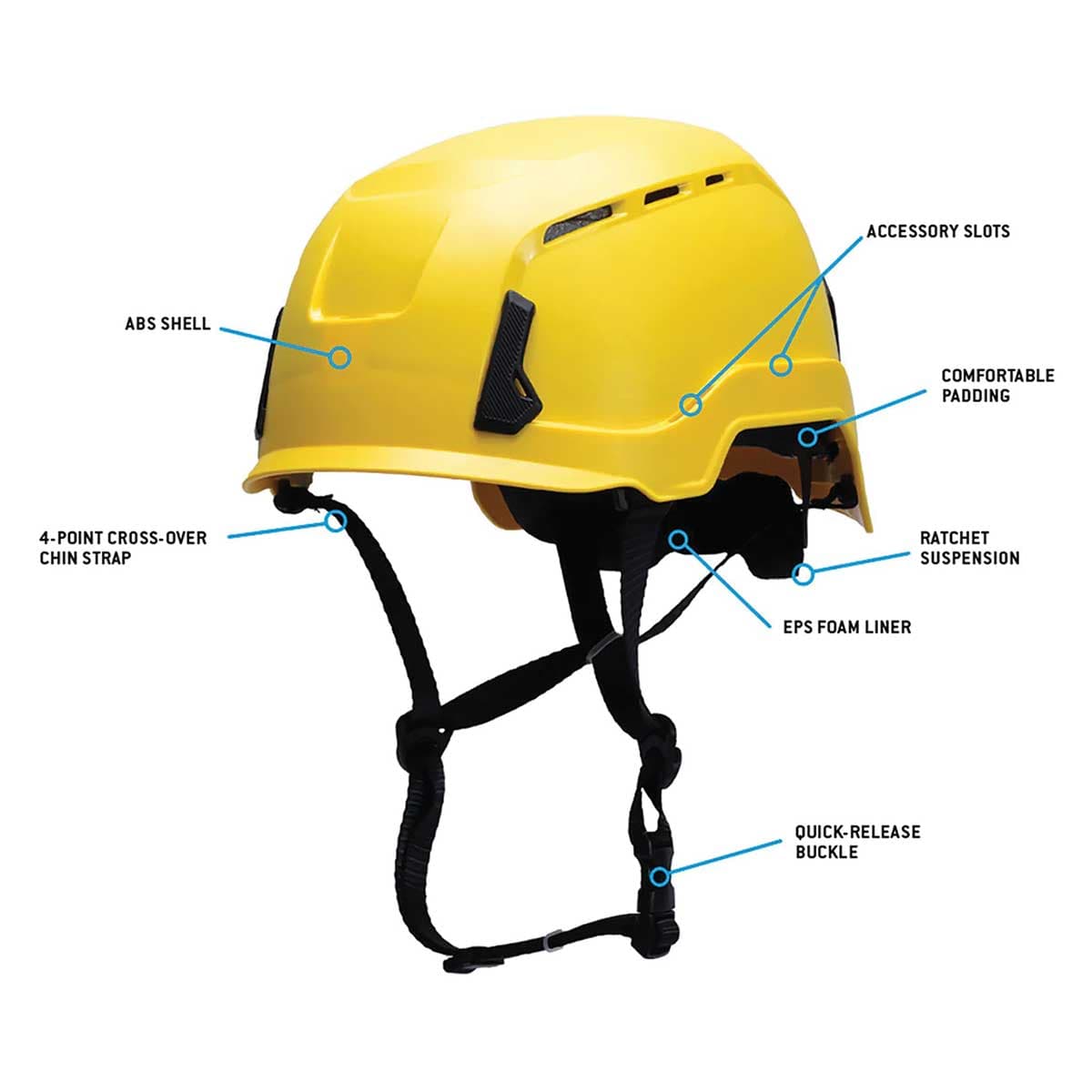Pyramex SL T2 Safety Helmet