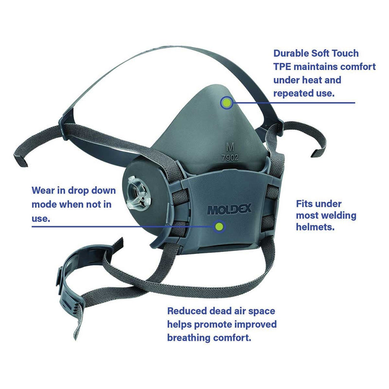 Moldex® 7900 Series Low-Profile Half Mask Respirator