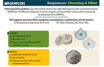 Thumbnail image of an infographic