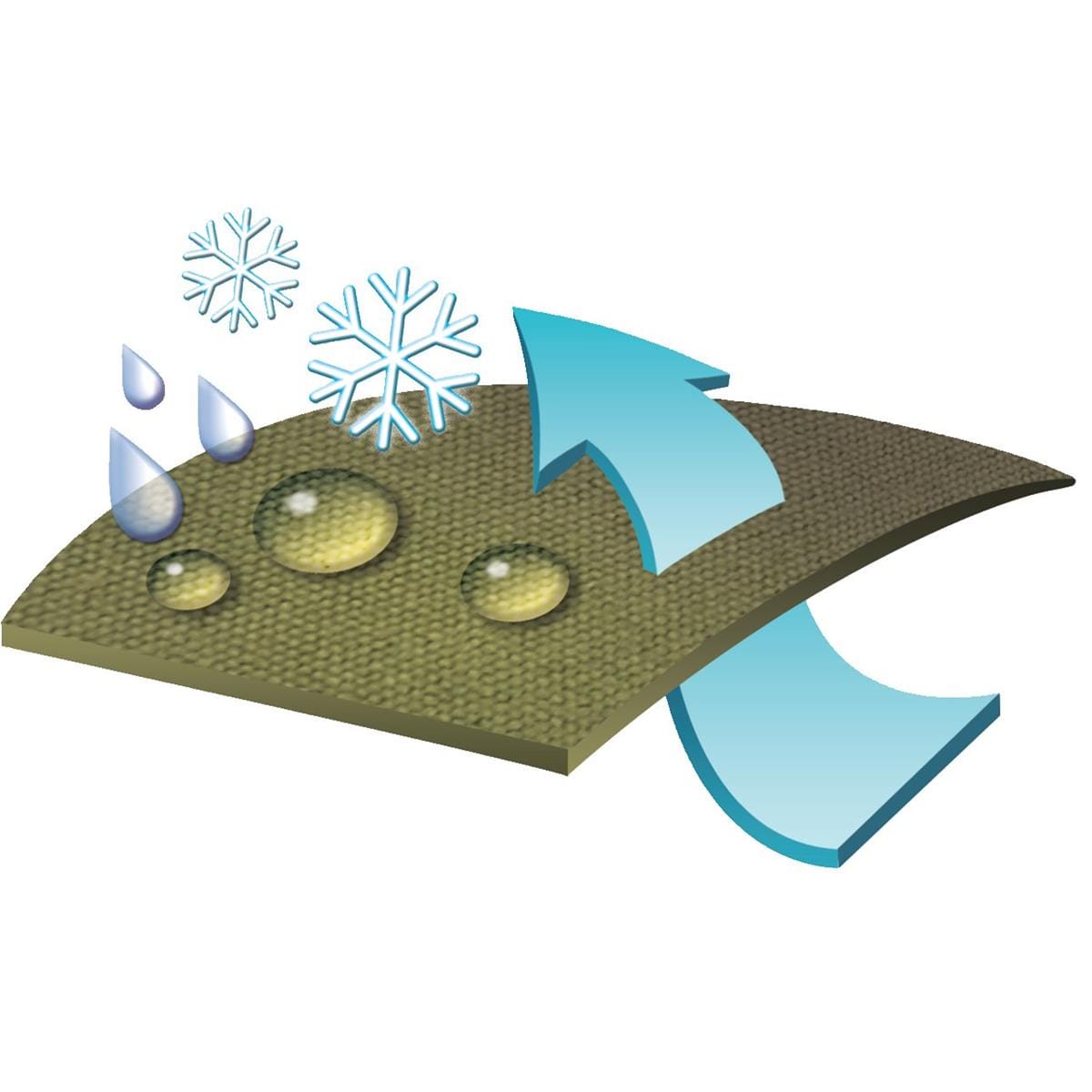 Gemplers 14.5 oz Weather Tough Breathable Tarp | Green