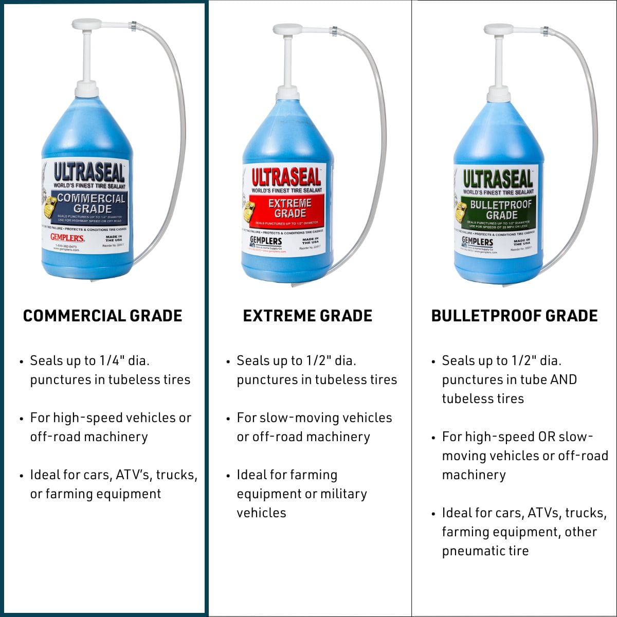Ultraseal Commercial Tire Sealant