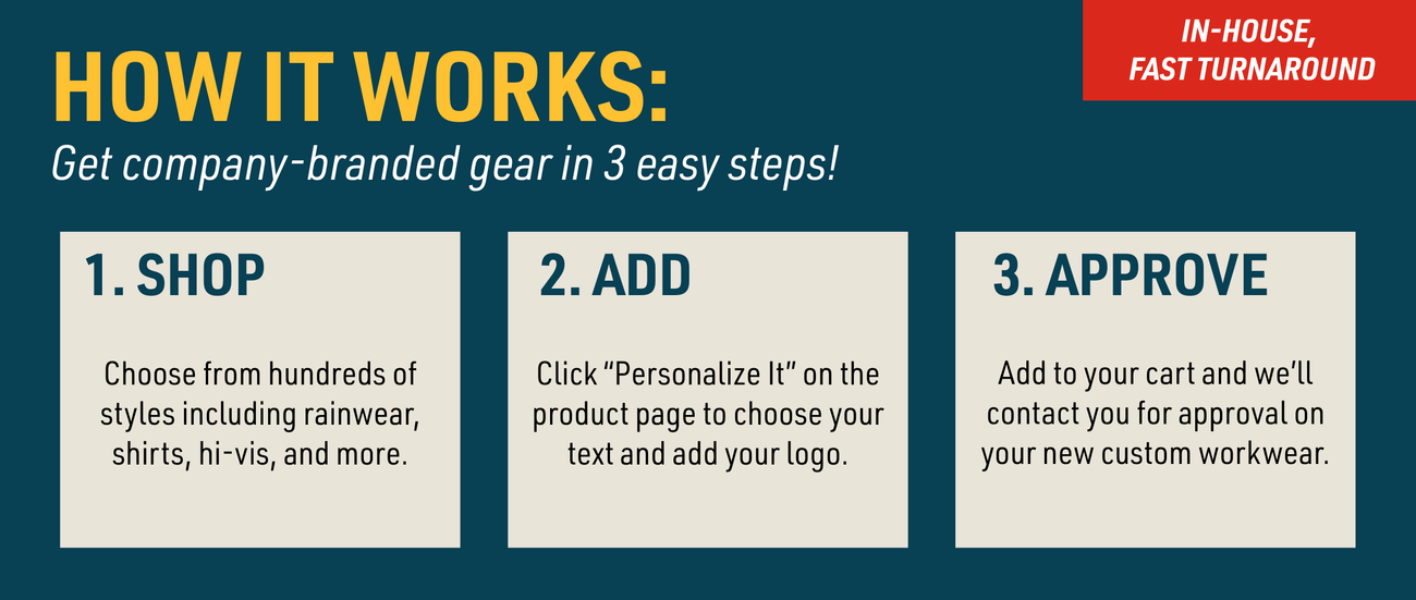 Gemplers slider image
