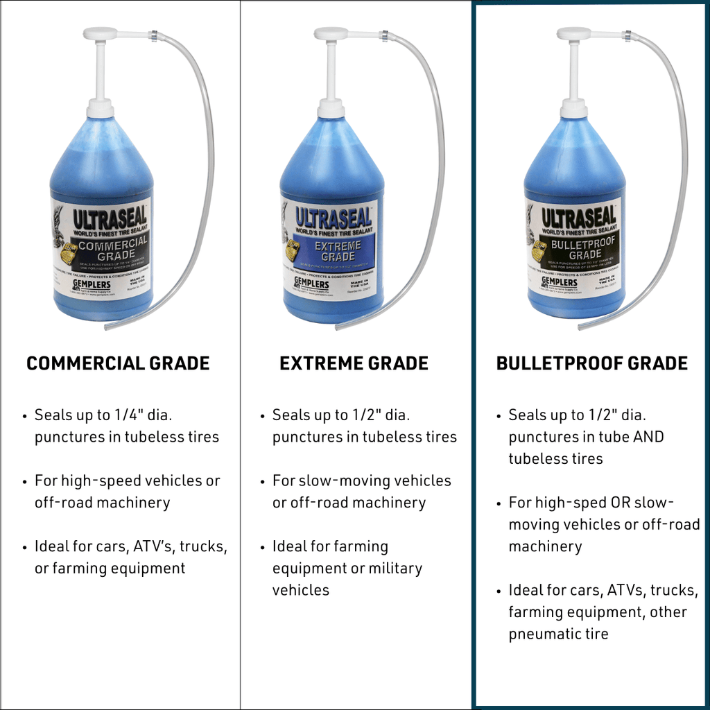 Ultraseal Bulletproof Tire Sealant