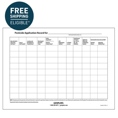 Gemplers Reusable WPS Pesticide Poster