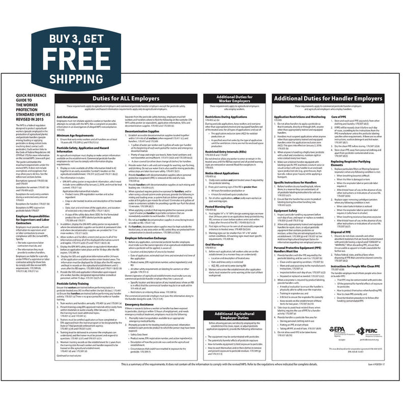 Gemplers WPS Quick Reference Guide Poster