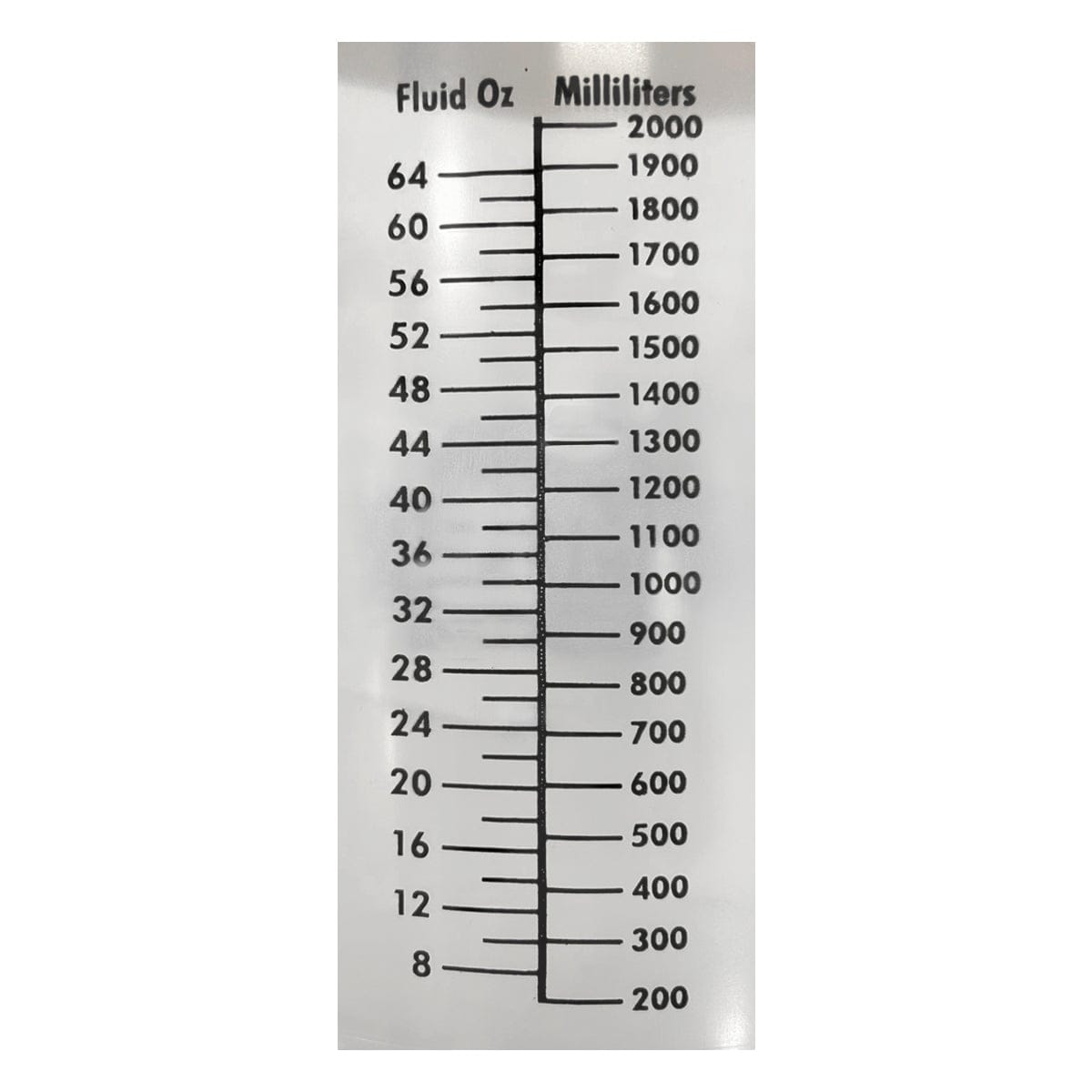 Calibration Pitcher Gemplers Polypropylene Measuring Pitcher