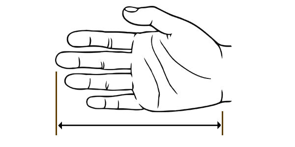 hand measurement diagram