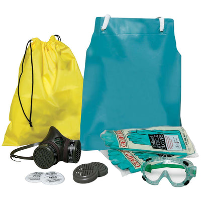 Pesticide Safety Kits