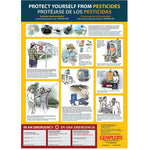 Pesticide Safety Poster