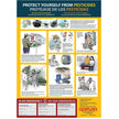Gemplers Pesticide Safety Poster