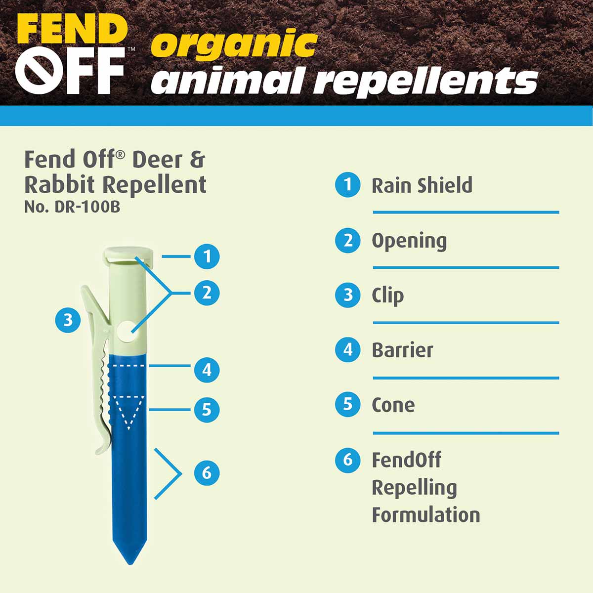 Garlic Clip Repellant with Odor Release, Pk 100