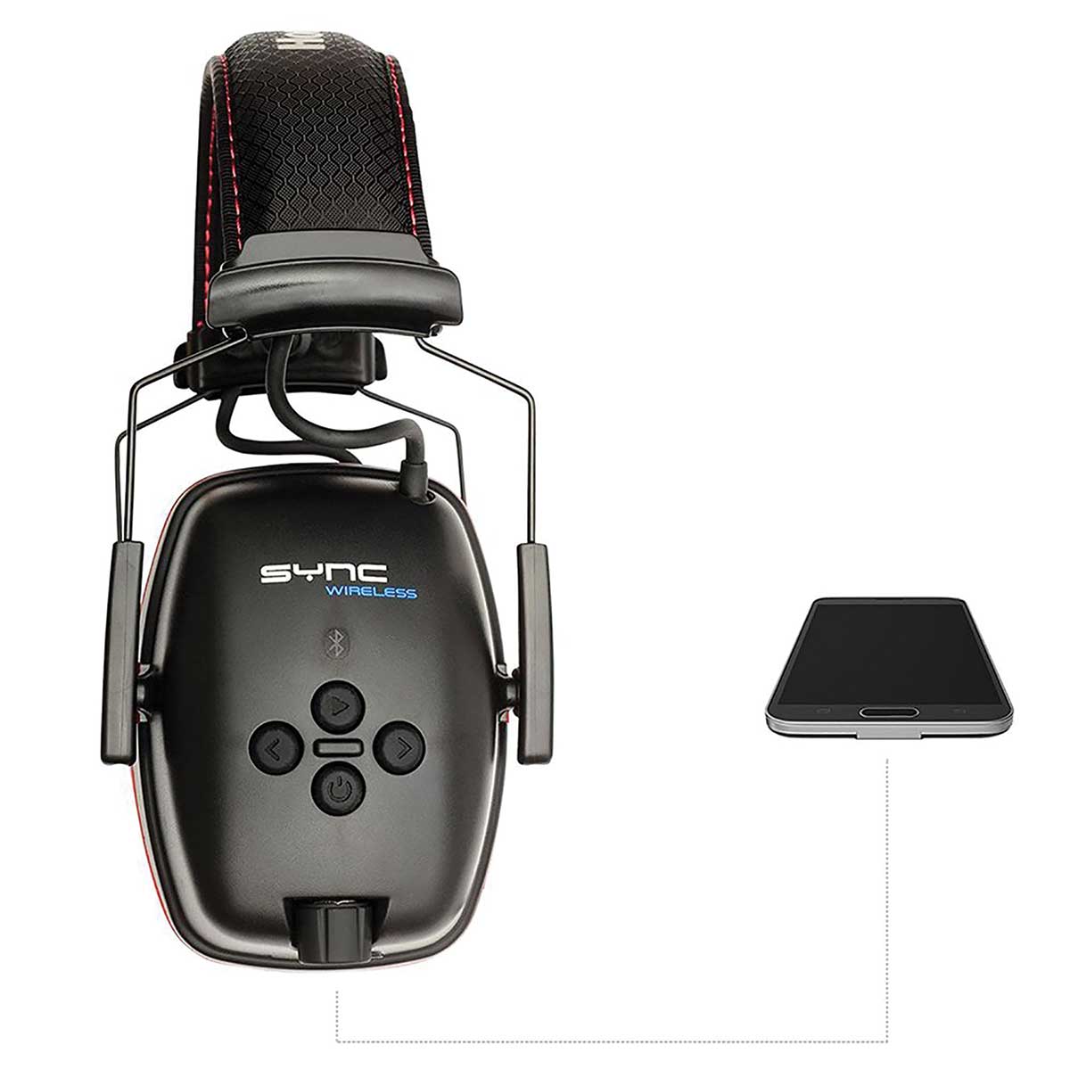 Honeywell RWS-53016 Sync Wireless Earmuff With Bluetooth 4.1