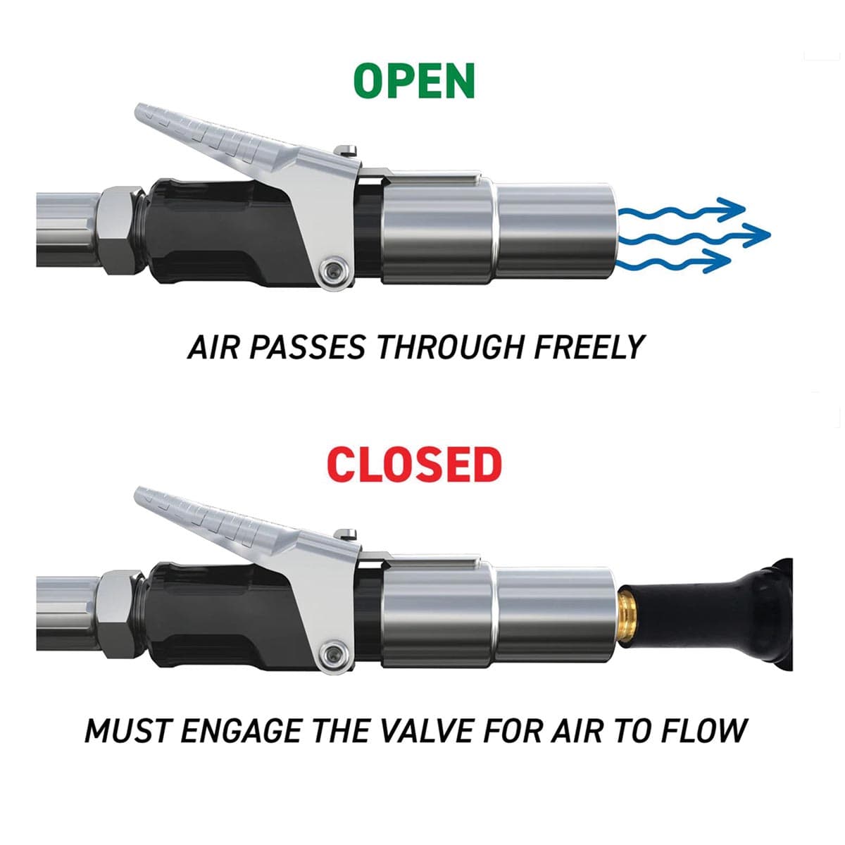 LockNFlate Air Chuck