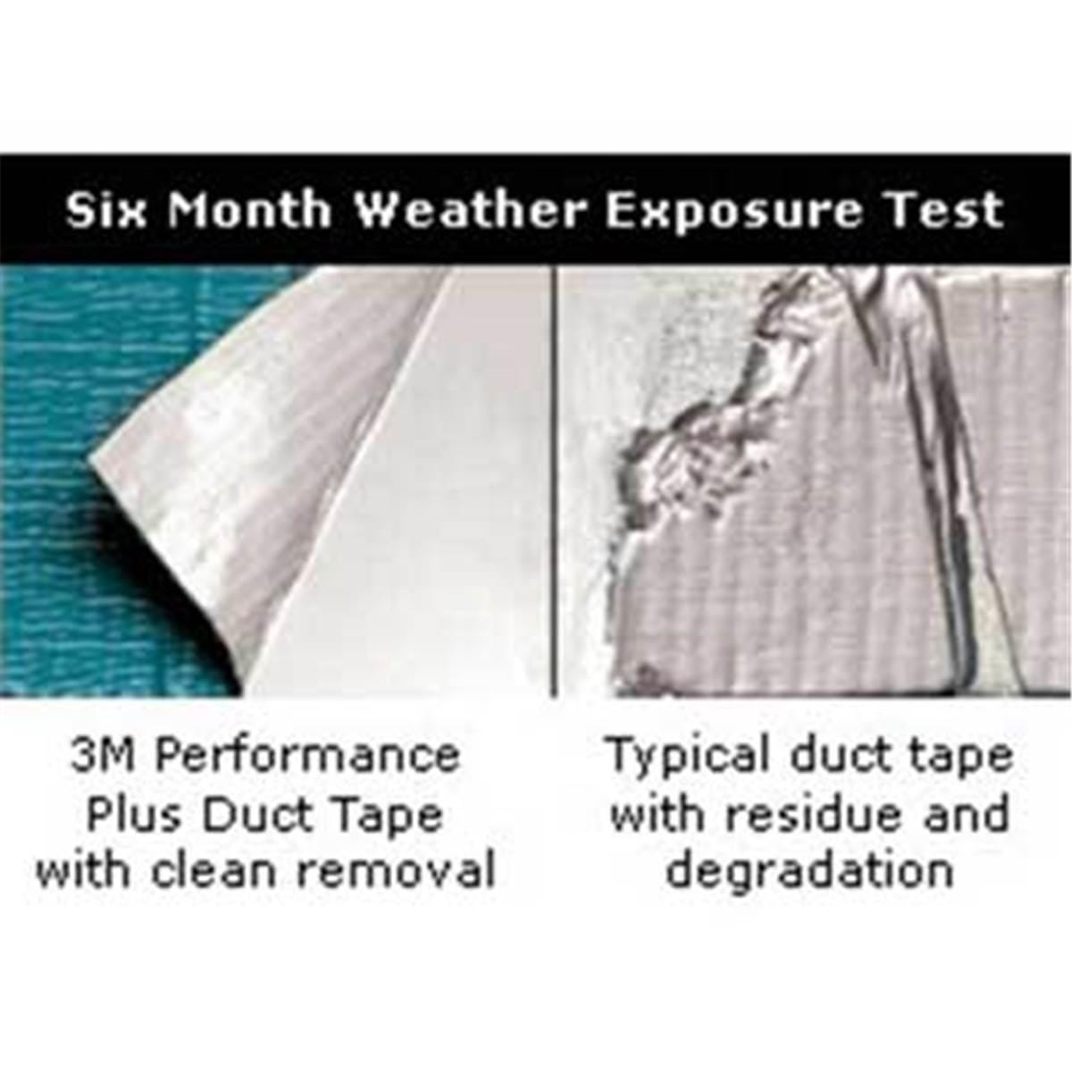 3M™ Performance Plus Slate Blue Duct Tape