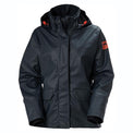 Rain Jackets