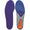 Spenco® Gel Insoles