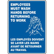 French Bilingual Safety Sign: Employees Must Wash Hands Before Returning To Work 14