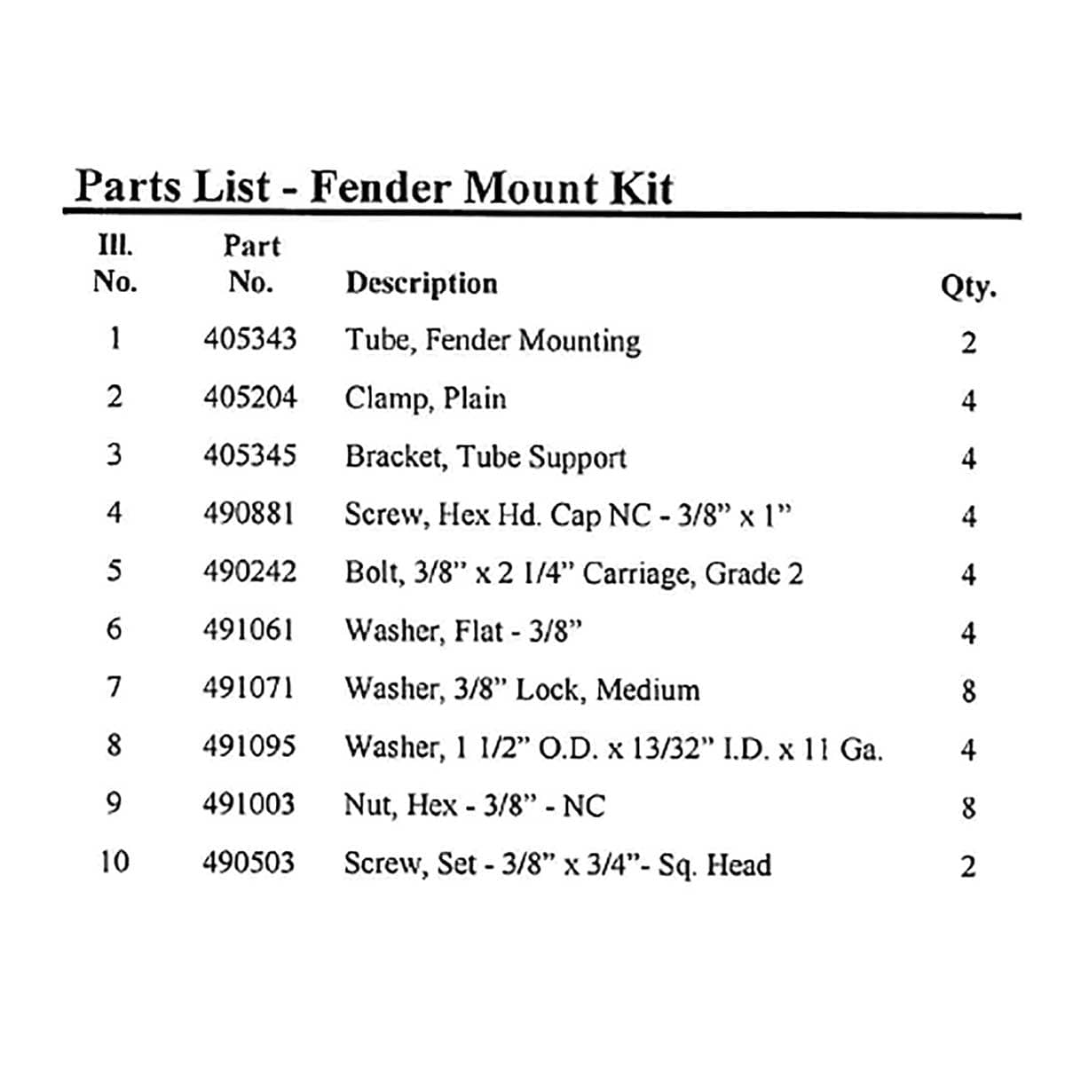Fender Mount Kit for Folding Buggy-Top Tractor Canopy