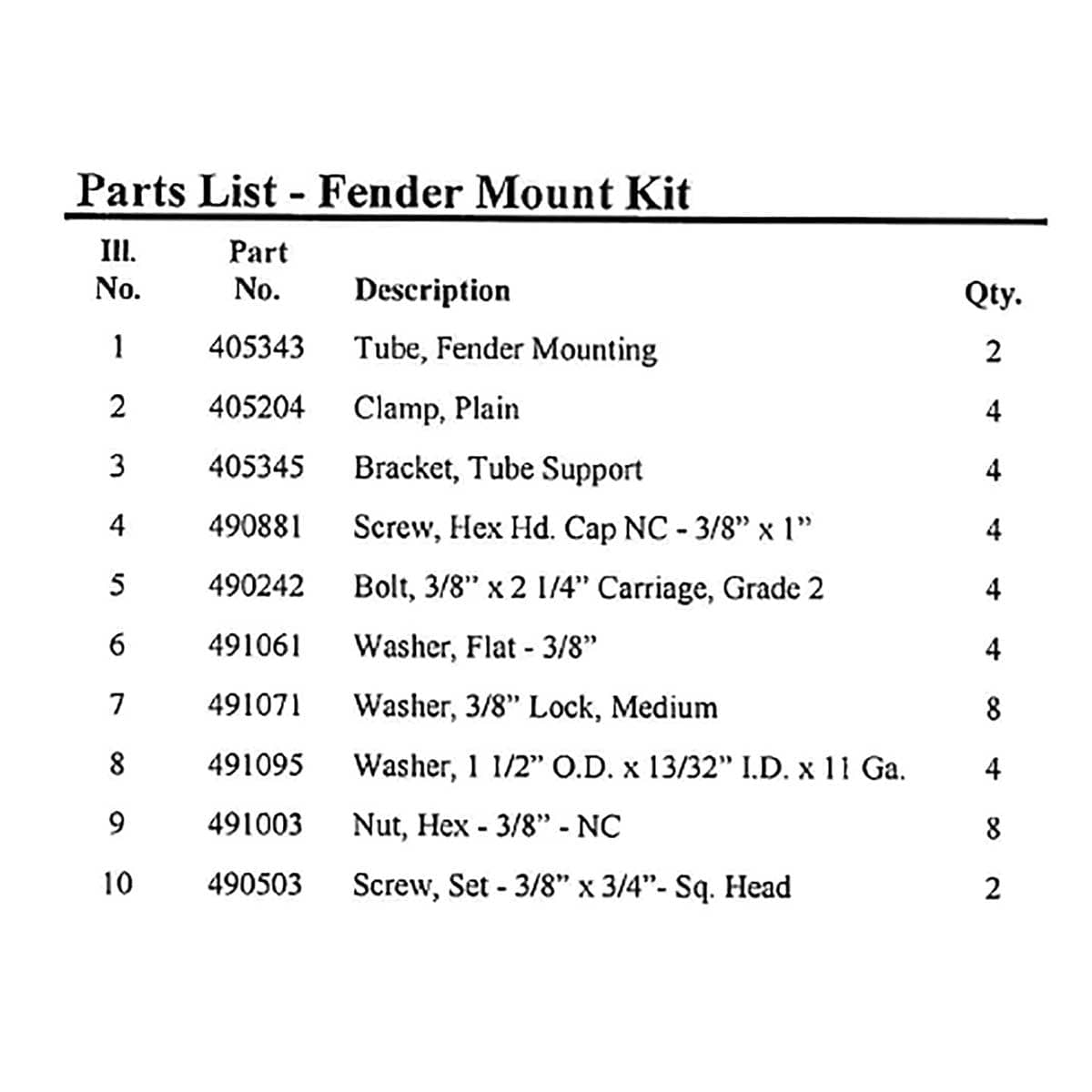 Fender Mount Kit for Folding Buggy-Top Tractor Canopy