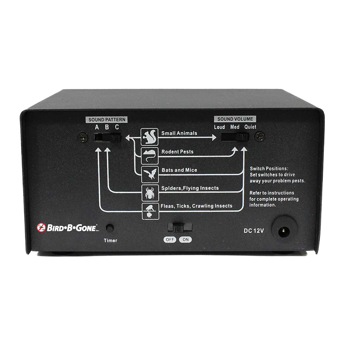 Critter Shield Electronic Pest Deterrent