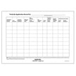 Gemplers Reusable WPS Pesticide Poster